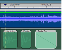 VenueMagic Timeline Editor