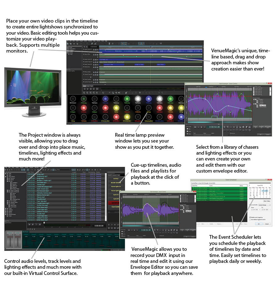 Back-of-BoxDMX+av